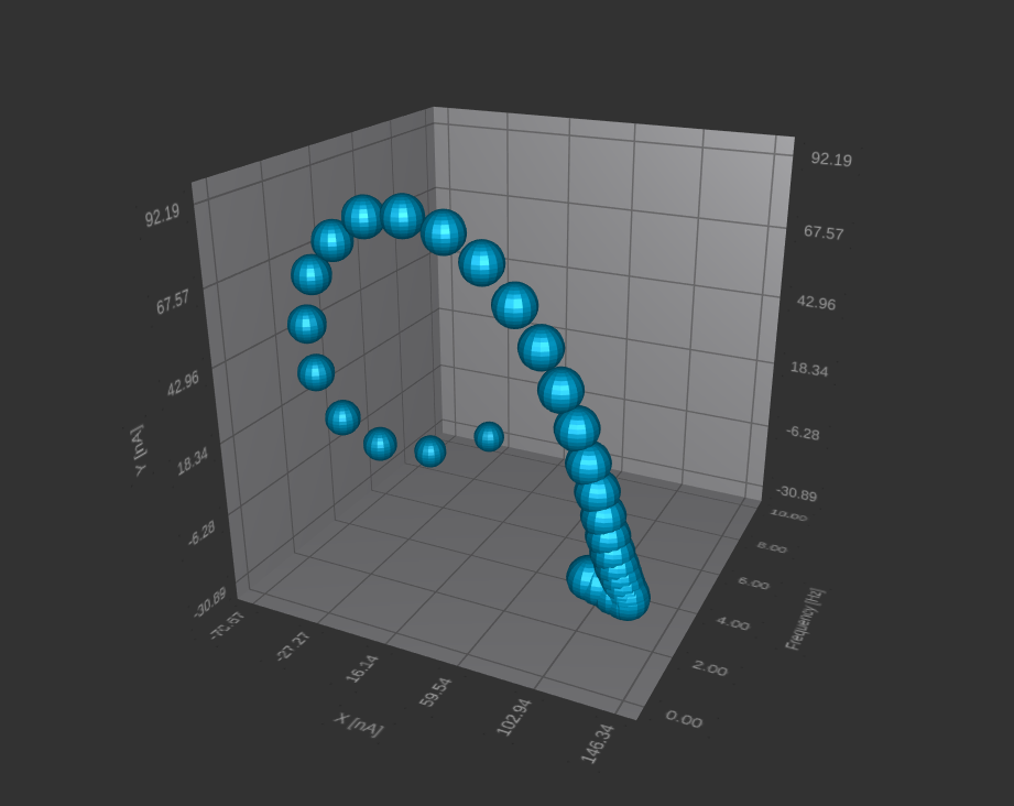 扩展光电化学（PEC)测量站