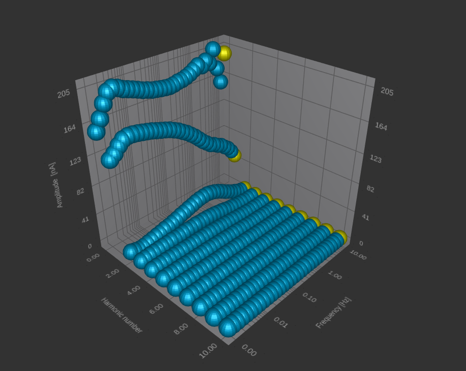 扩展光电化学（PEC)测量站