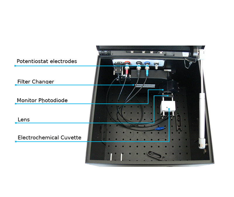 扩展光电化学（PEC)测量站