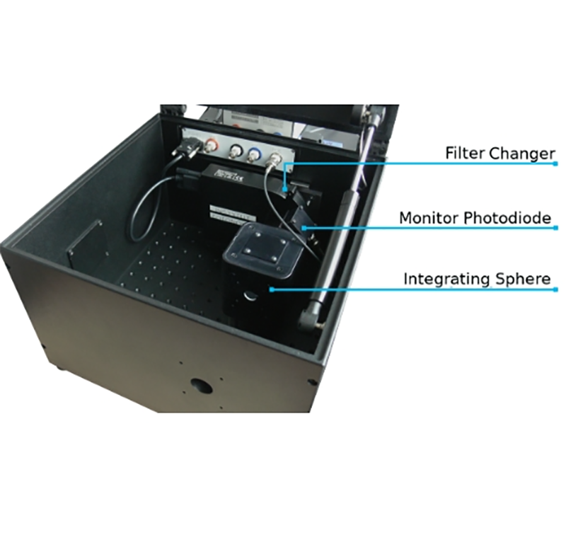 扩展光电化学（PEC)测量站