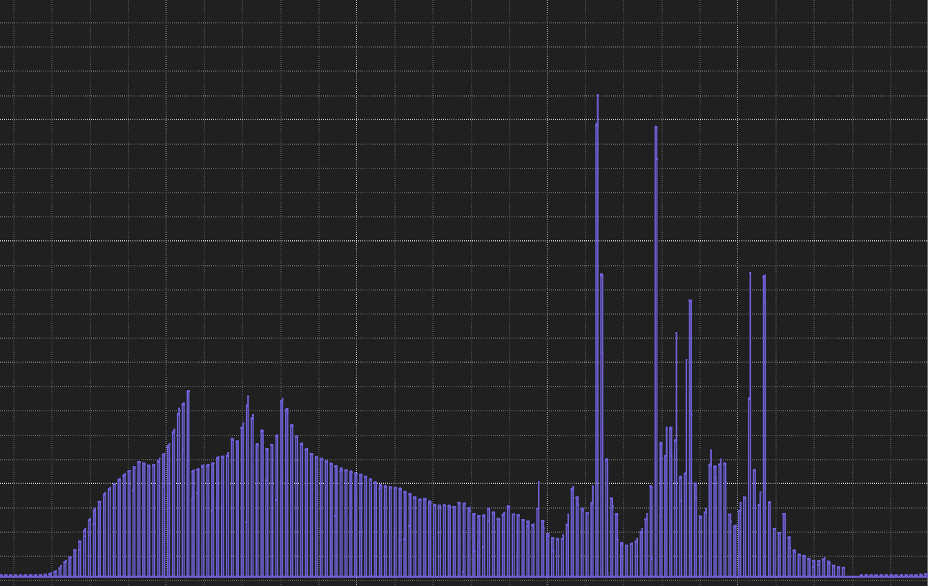 扩展光电化学（PEC)测量站